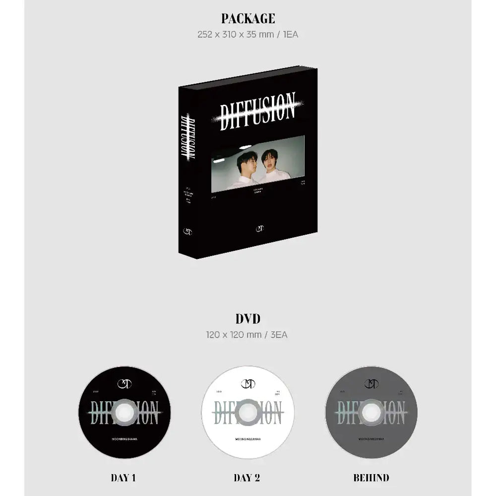 Moon Bin & San Ha (ASTRO) - 2023 FAN CON : Diffusion (DVD ver.) - Moon Bin & San Ha (ASTRO) - Albums - Harumio