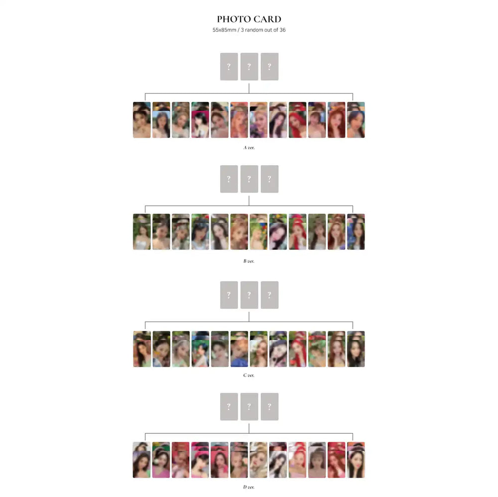 LOONA - Flip That : Summer Special Mini Album - LOONA - Album - Harumio LOONA - Flip That : Summer Special Mini Album - LOONA - Album - Harumio
