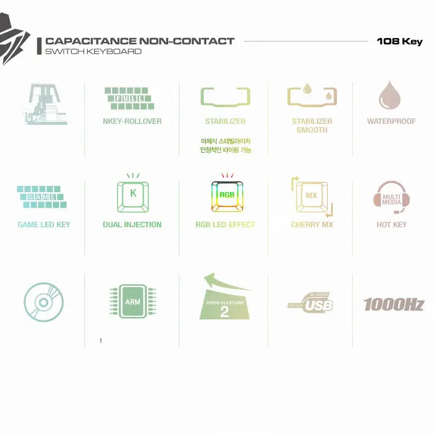 ABKO - Hacker K985P V2 RGB PBT Solid State Keyboard - ABKO - Keyboard - Harumio