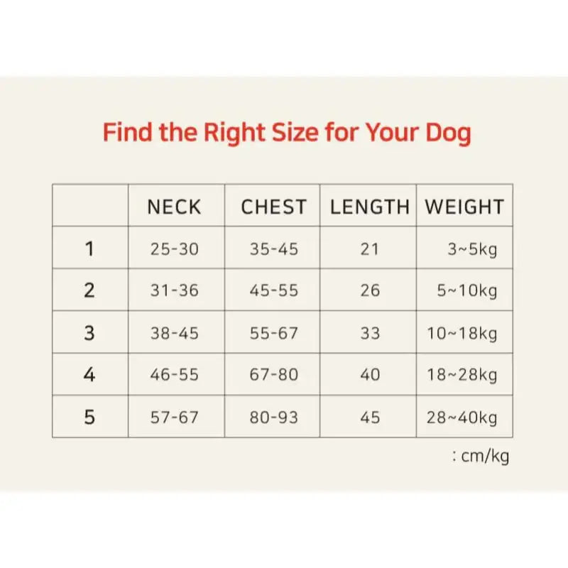 iCANDOR - Pawsaver Life Jacket - iCANDOR - Pet life Jackets - Harumio