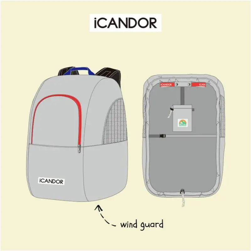 iCANDOR - Wind Guard - iCANDOR - Wind Guard - Harumio