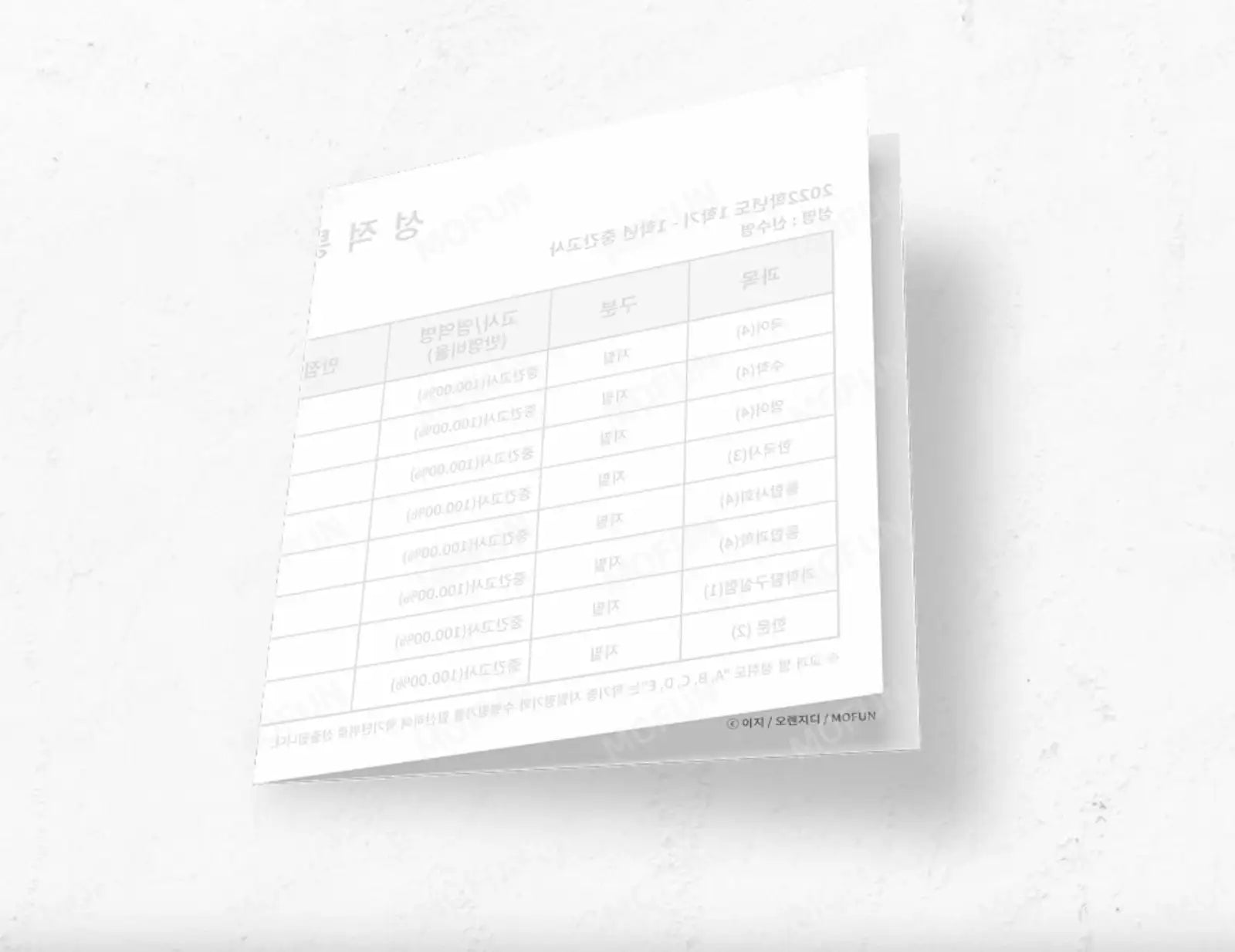 The Edge of Ambiguity x MOFUN - Soo-Young Set - MOFUN - Merchandise - Harumio