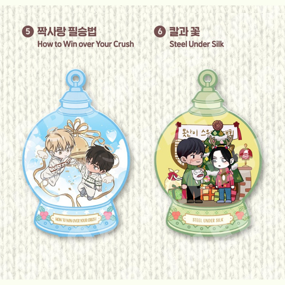 Christmas Ornament Market - Postcard