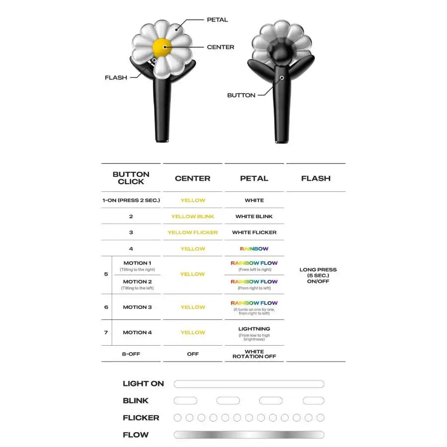 G-DRAGON - Official Light Stick - Withmuu - Light Stick - Harumio
