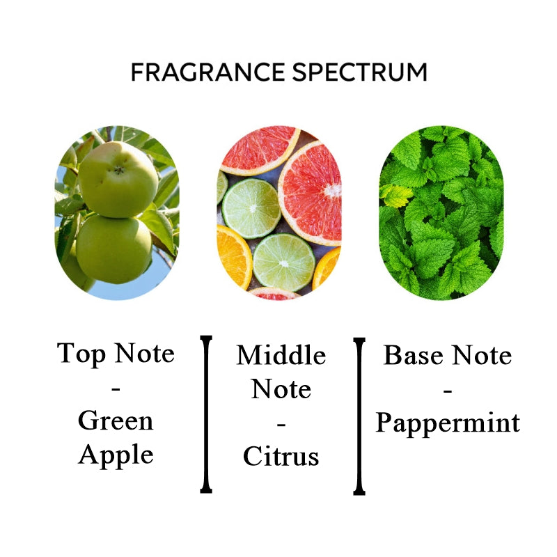 After School Lessons for Unripe Apples - Bath Bomb