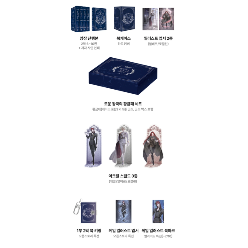 Trash Of The Count’s Family - Part 1 Act 2 Paperback + Merchandise