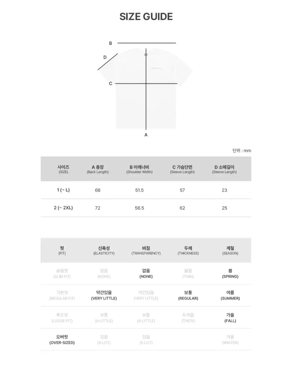 Happy 'Faker' Day T-Shirt - SK Telecom T1 - - Harumio