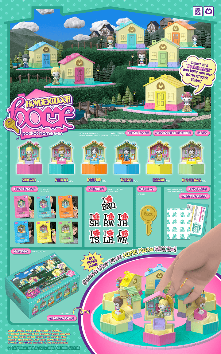 BOYNEXTDOOR: HOME - 1st Studio Album Pocket Home Ver.
