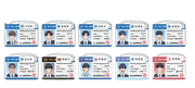 Garbage Time - Mini Student ID Keyring (10 types) - Webtoon Friends - Keyring - Harumio