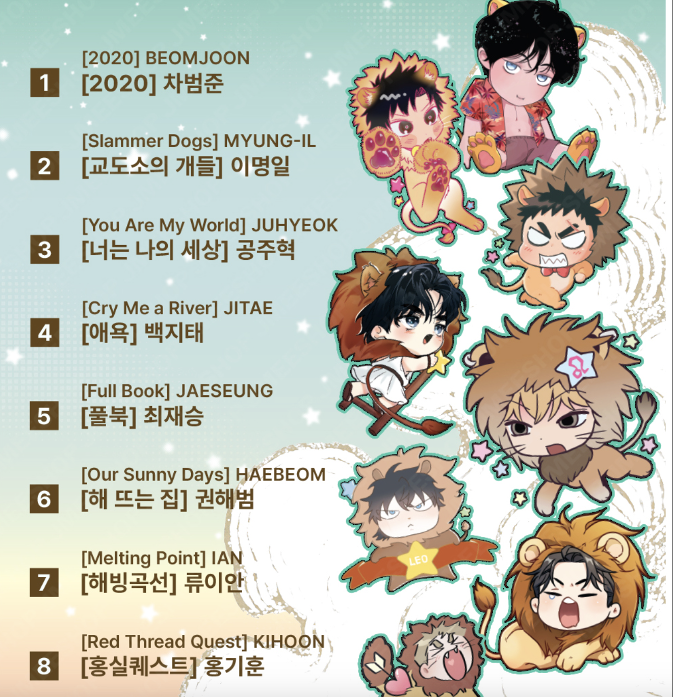 Monthly Horoscope - Leo Acrylic Keyring