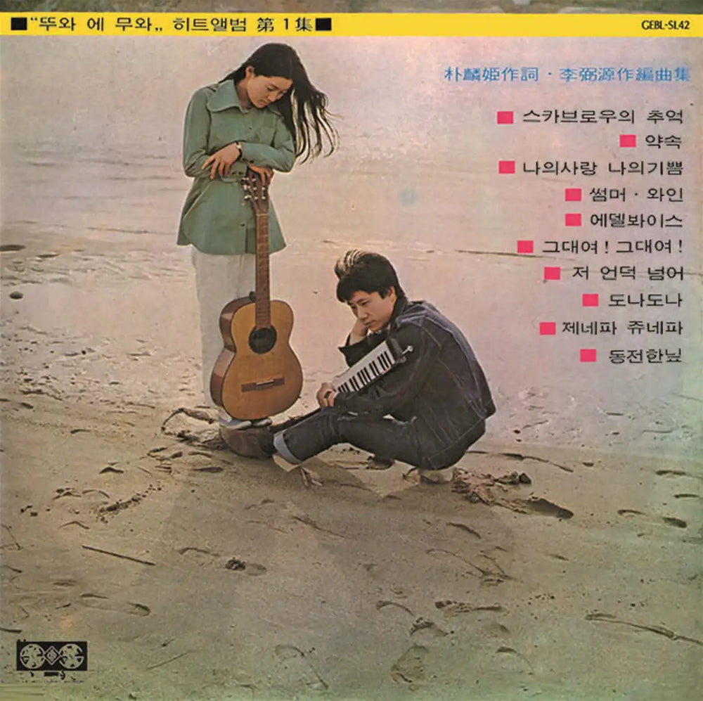 Toua Emua - Scarborough's Memories, Promise : 1st Album - Toua Emua - Album - Harumio