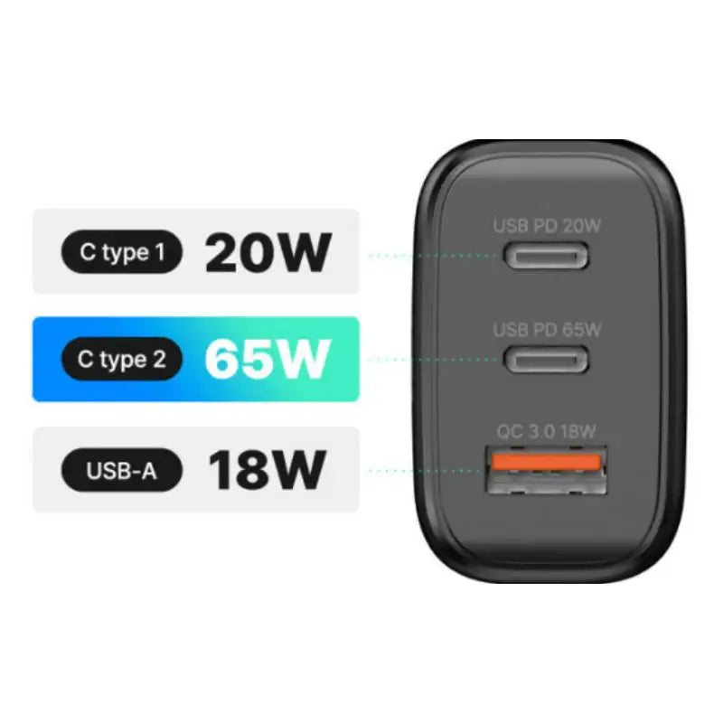 Wadiz x VOVA - 65W Ultra-High Speed Adapter - Wadiz x VOVA - Adapter - Harumio