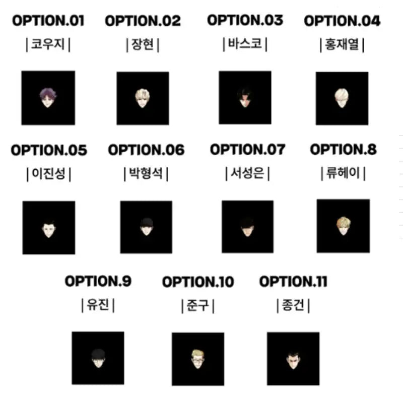 Lookism - Steam Keycap - Lookism - Keycap - Harumio
