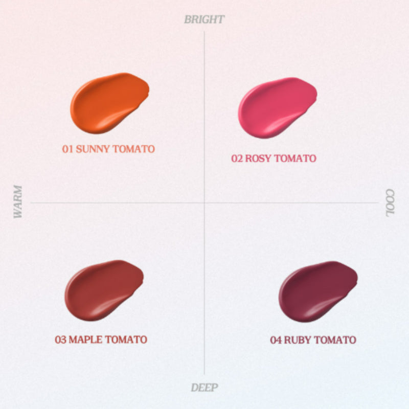 SKINFOOD - Tomato Jelly Tint Lip
