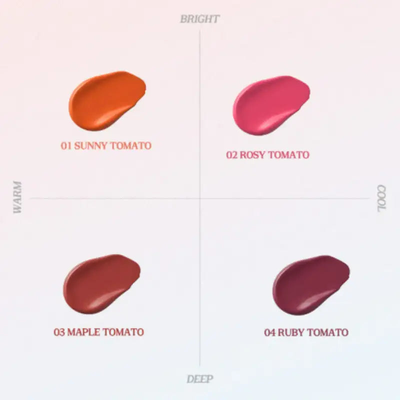 SKINFOOD - Tomato Jelly Tint Lip - SKINFOOD - Lip Tint - Harumio