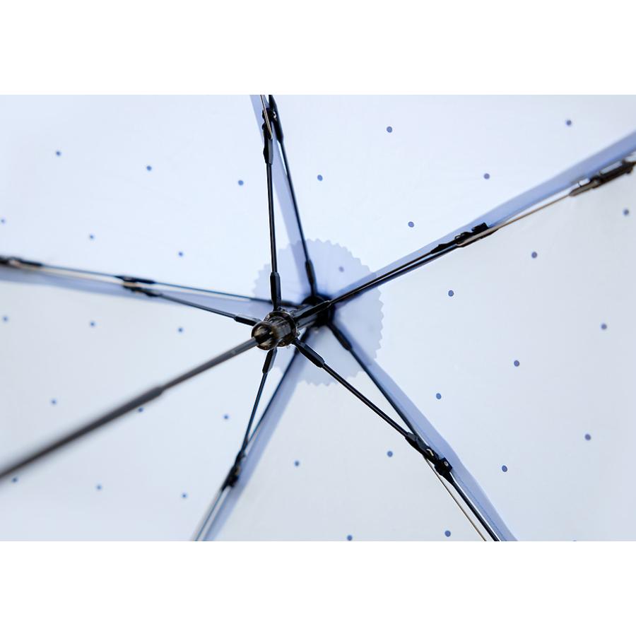 Kakao Friends - Choonsik Skinny Ultralight Blue Parasol