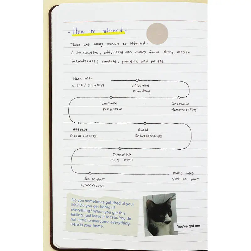INDIGO - 2023 Workroom Monthly Diary A5 - INDIGO - Diary - Harumio