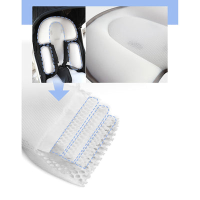 Elava - Stroller Ventilation Sheet & Blanket Set