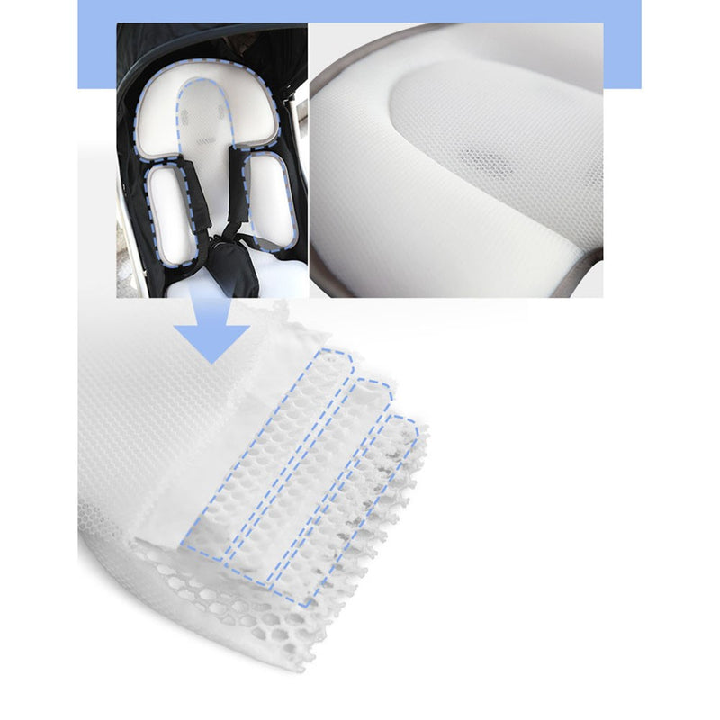 Elava - Stroller Ventilation Sheet & Blanket Set
