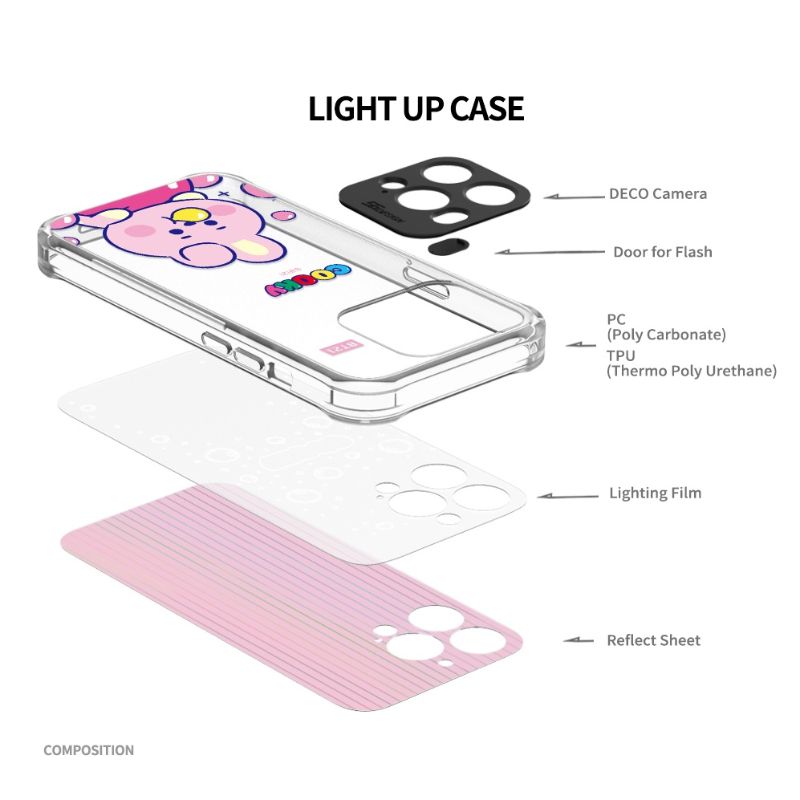 BT21 - Jelly Candy - Lighting Phone Case