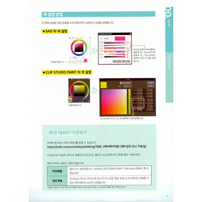 Character Design And How To Draw - AK (AK Communications) - Books - Harumio