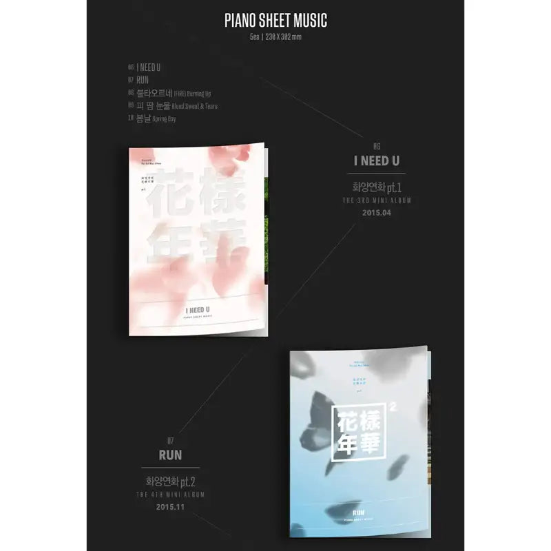 BTS - Piano Sheet Music <BTS Anthology 1,2,3,4> - BTS - Music - Harumio