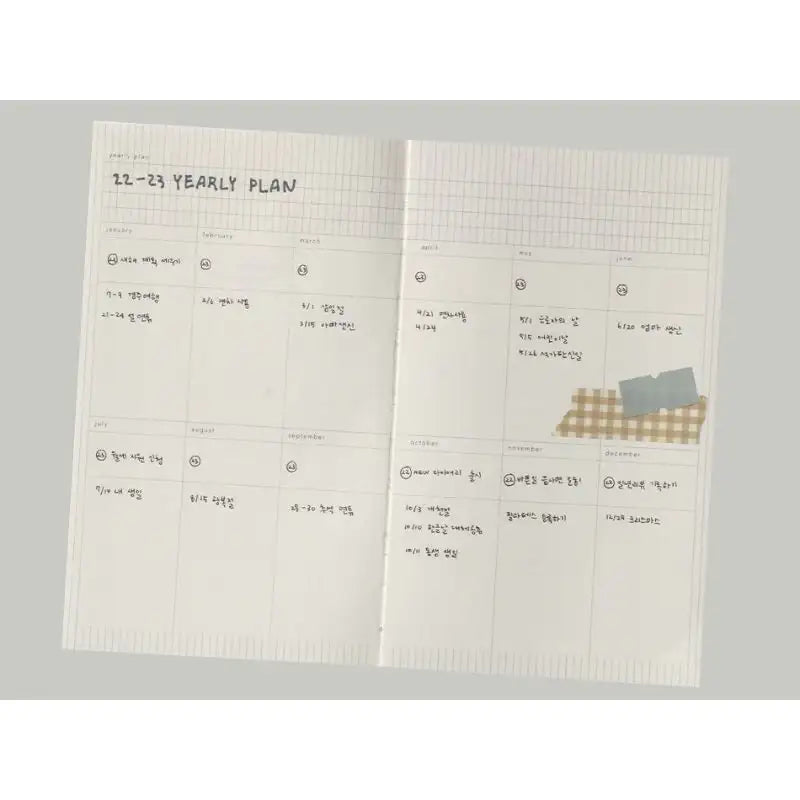 Be On D - Sequence To Sequence Diary - Be On D - Diary - Harumio