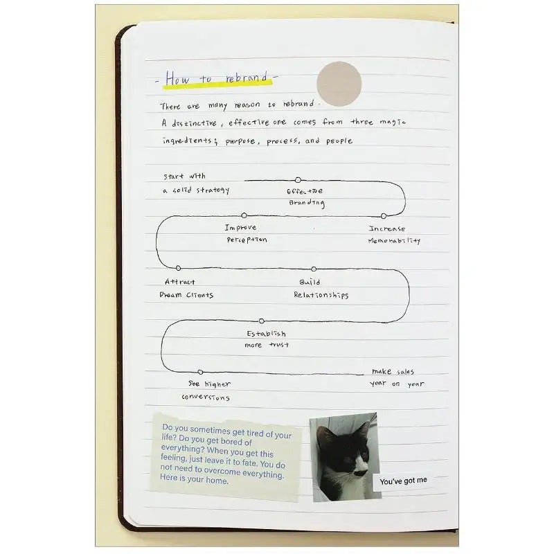 INDIGO - 2023 Workroom Weekly Diary - Indigo - Calendars - Harumio