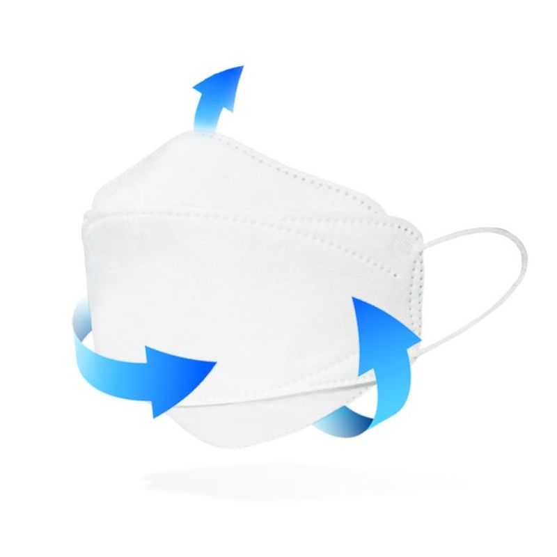 Gold Premium - KF94 3D Face Mask