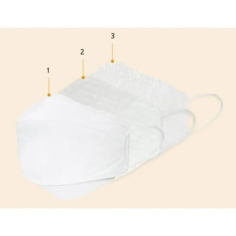 Gold Premium - KF94 3D Face Mask - Gold Premium - Accessories - Harumio