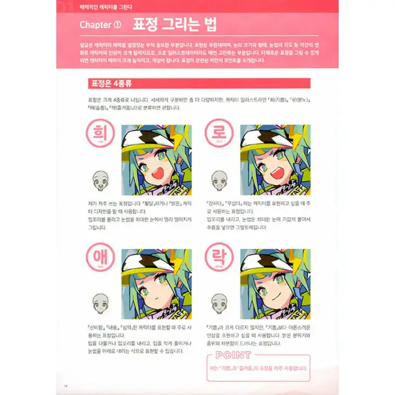 Character Design And How To Draw - AK (AK Communications) - Books - Harumio