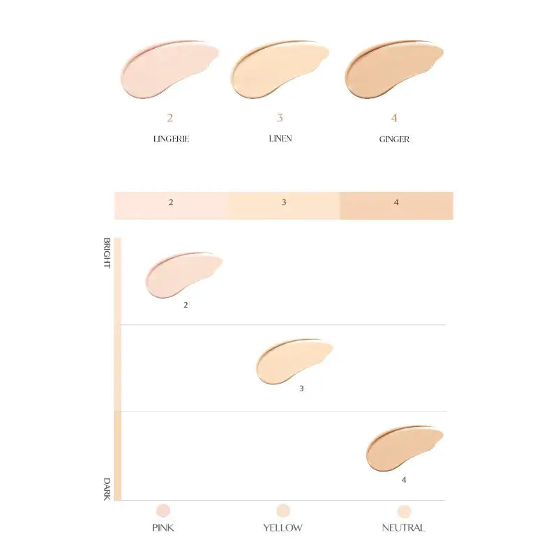 CLIO - Kill Cover Mesh Glow Cushion - CLIO - Cushion Compact - Harumio