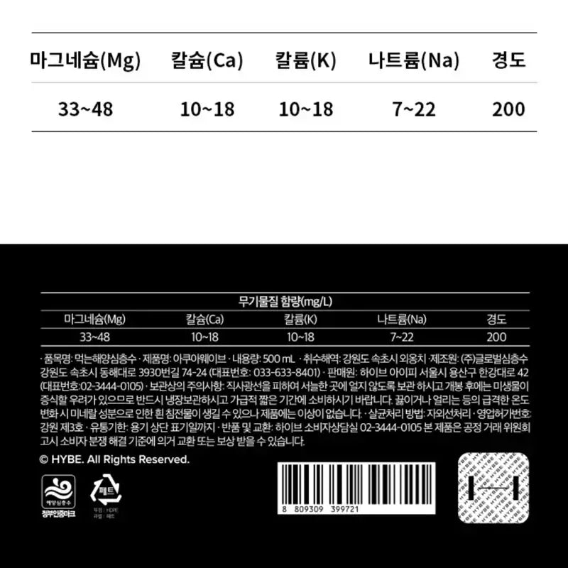 BTS - Aqua Wave - Aqua Wave with BTS - BTS - Home & Living - Harumio