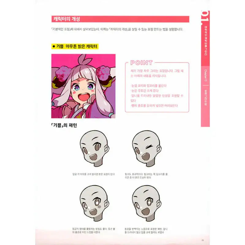 Character Design And How To Draw - AK (AK Communications) - Books - Harumio