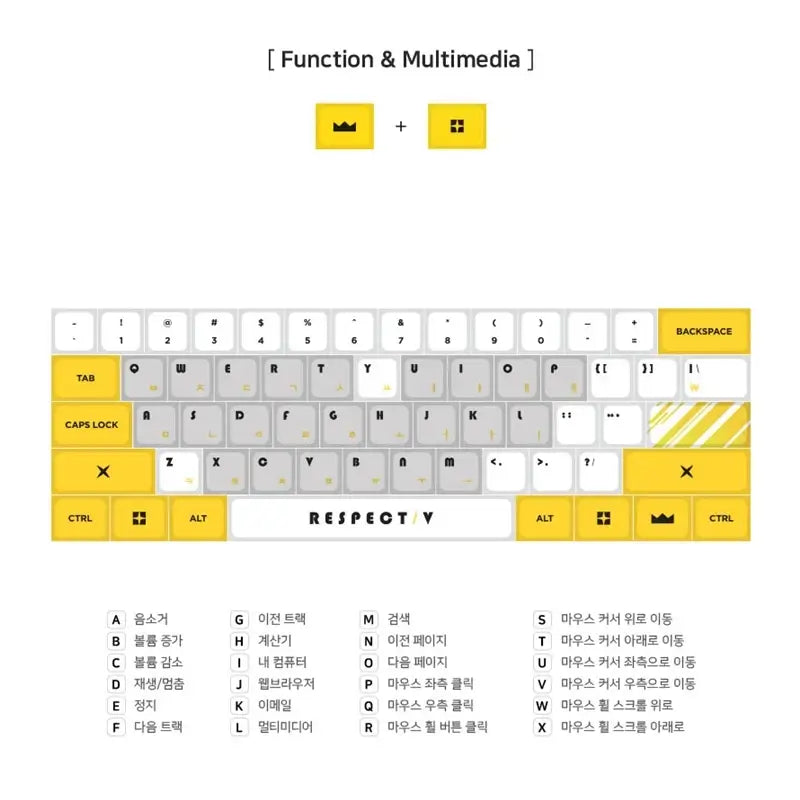 DJMAX - RESPECT/V Keyboard - Ducky - Keyboard - Harumio