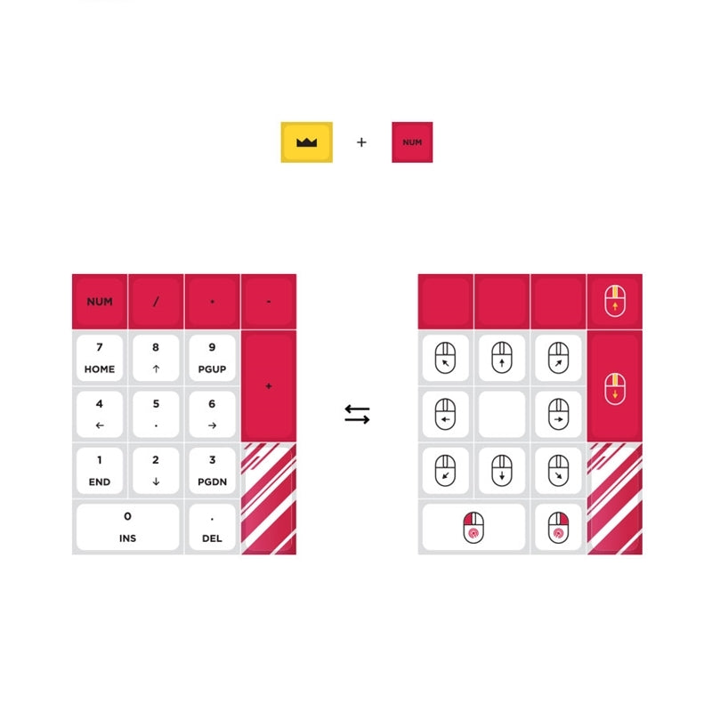 DJMAX - RESPECT/V Keyboard