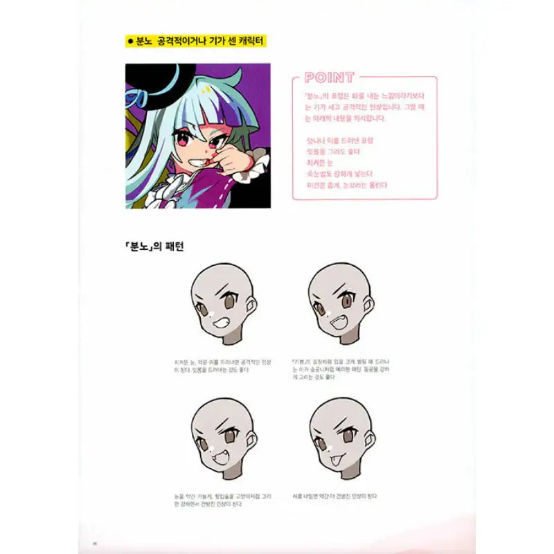 Character Design And How To Draw - AK (AK Communications) - Books - Harumio