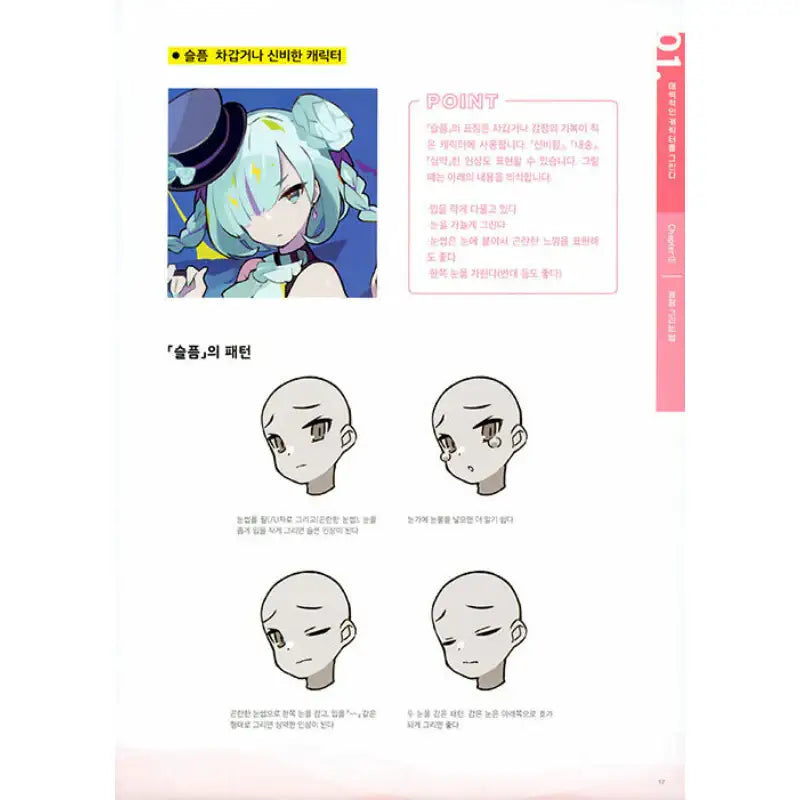 Character Design And How To Draw - AK (AK Communications) - Books - Harumio