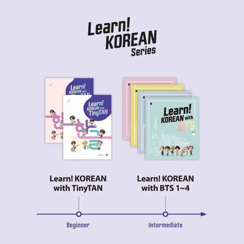 アイドル Learn! KOREAN with TinyTANTalk! with BTS Learn Korean With TinyTAN Book Package (English and Korean