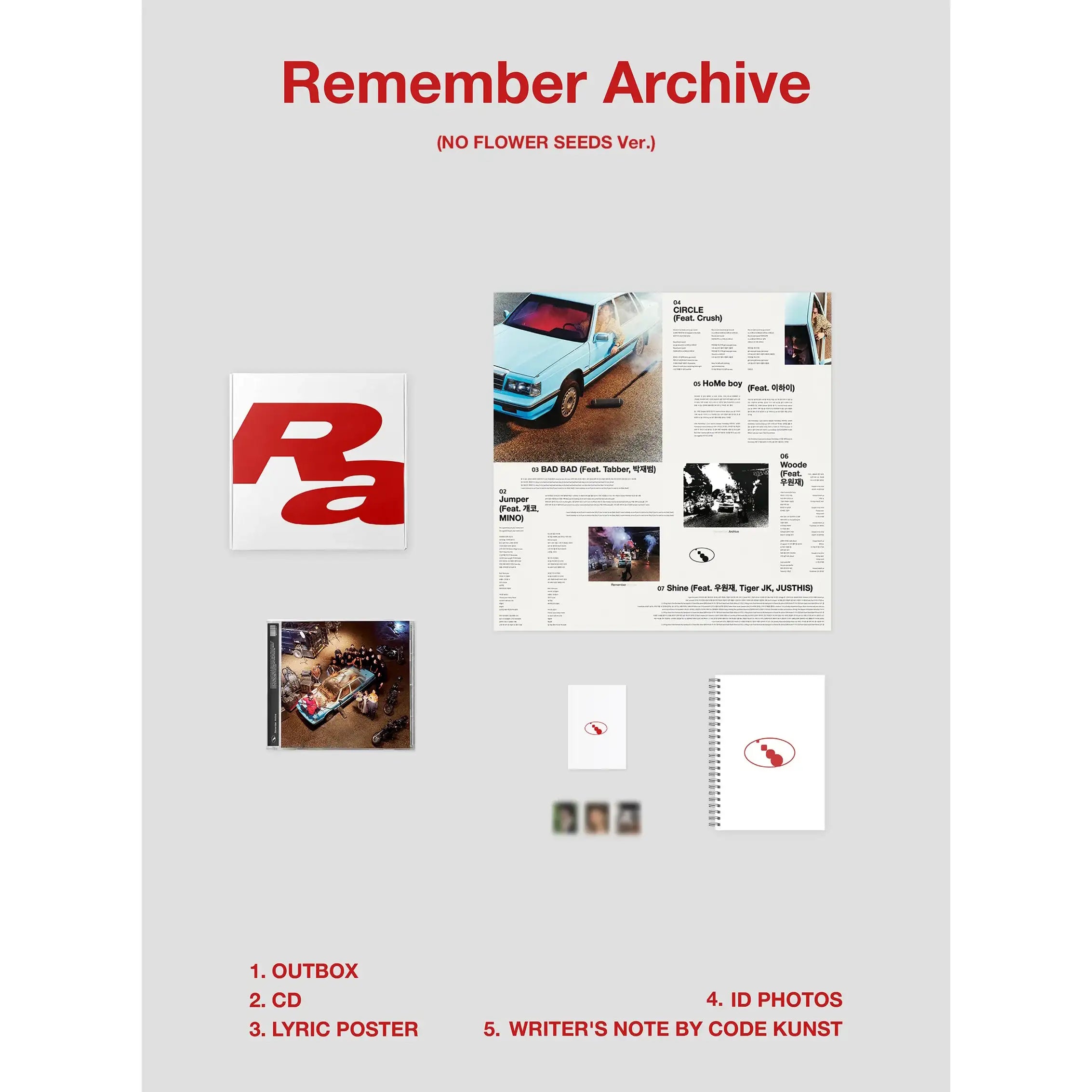 CODE KUNST - Remember Archive : Album Vol. 5 (No Flower Seeds Version) - CODE KUNST - Album - Harumio
