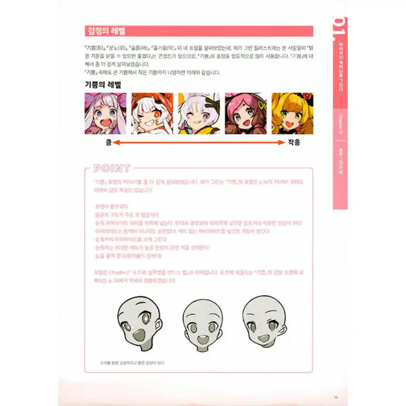Character Design And How To Draw - AK (AK Communications) - Books - Harumio