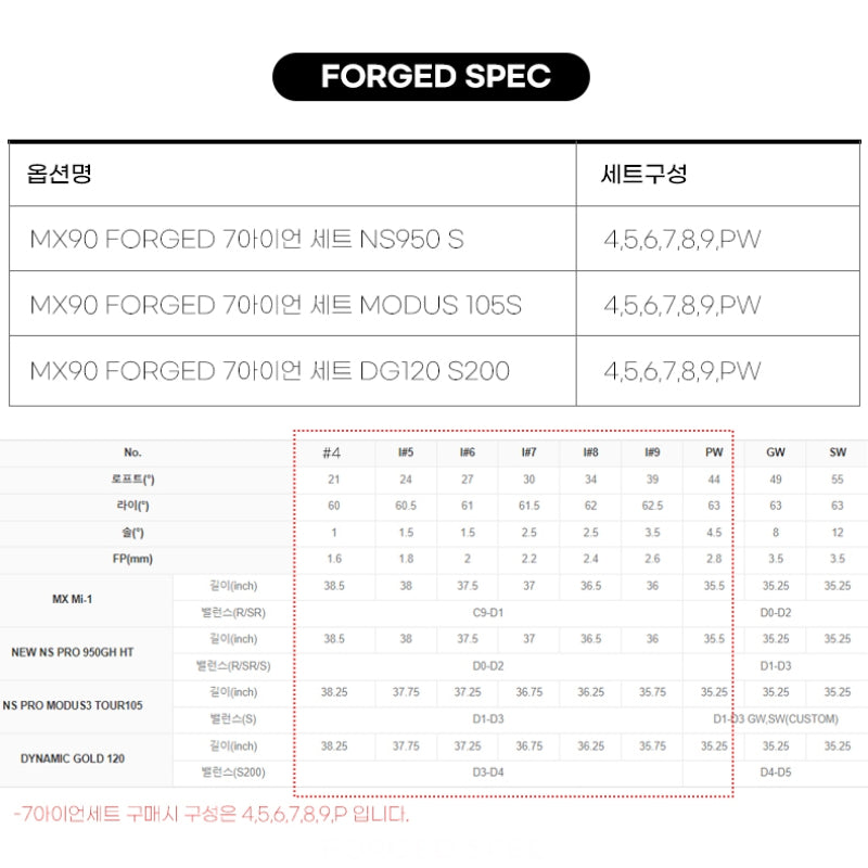 Mizuno Korea MX90 - 2022 Speed Metal Iron / Forged Iron Set