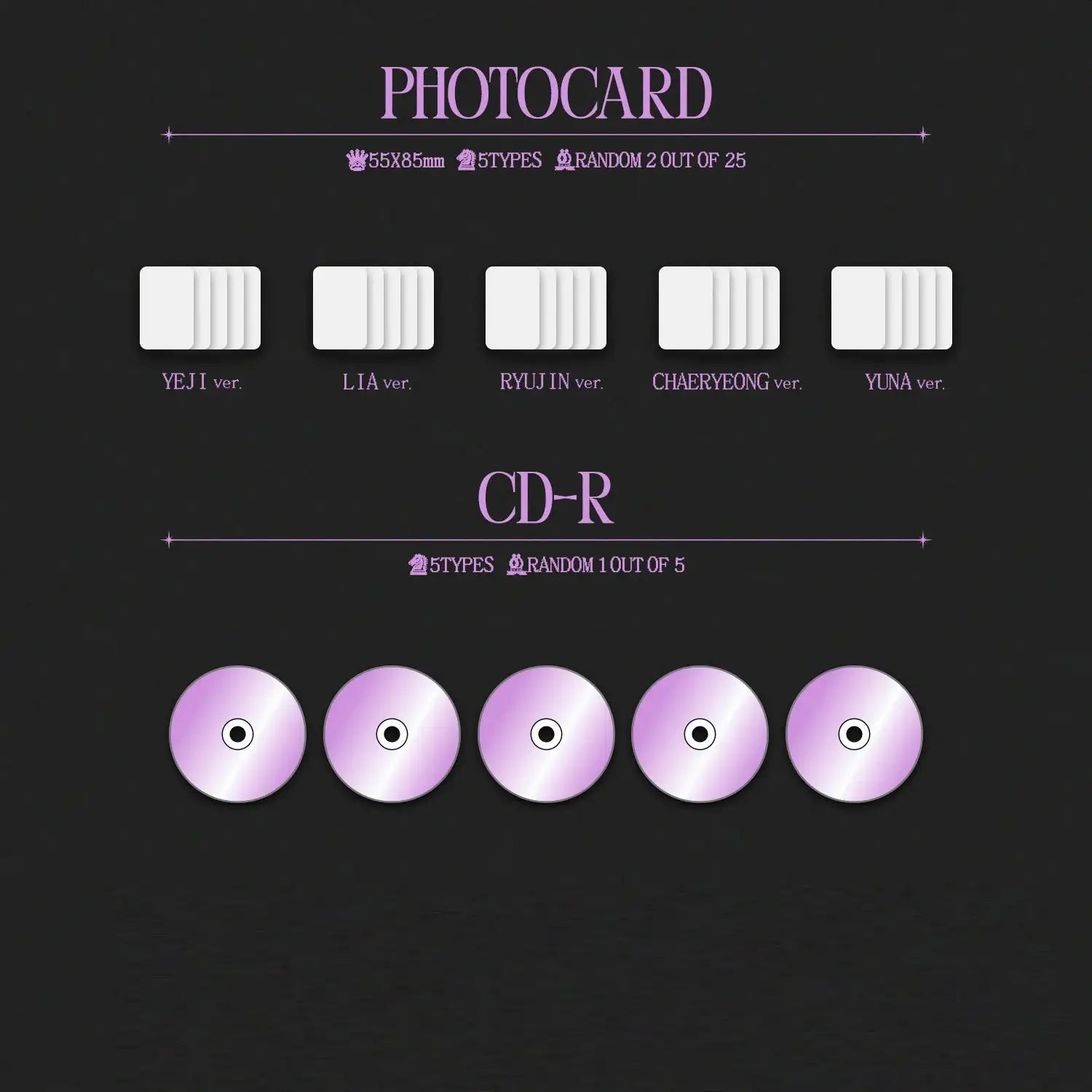 ITZY - CHECKMATE : 5th Mini Album (Standard Edition) - ITZY - Album - Harumio