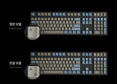 Realforce R2 Full Size Low Noise APC Mechanical Keyboard