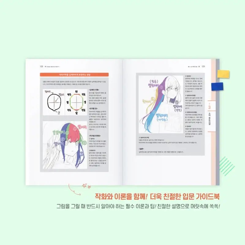 Photoshop Illustration Maker I - Neo Academy - Books - Harumio