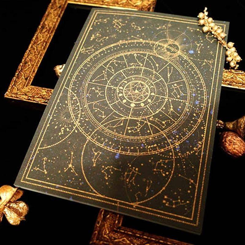 Libet - A5 Universe Memo - Libet - Stationary - Harumio