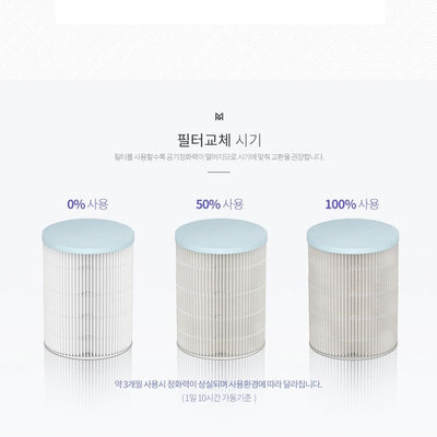 Luminous - Hepa 13 Air Purifier