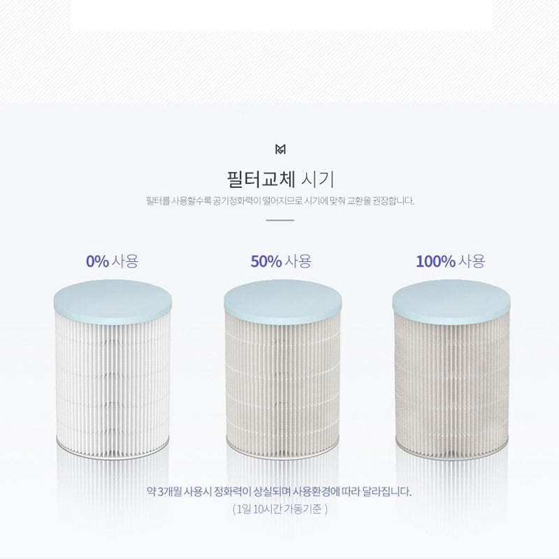 Luminous - Hepa 13 Air Purifier