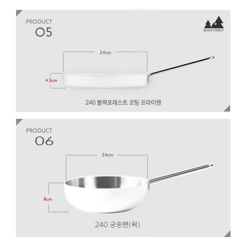 finn ilo - Stainless Pot Set