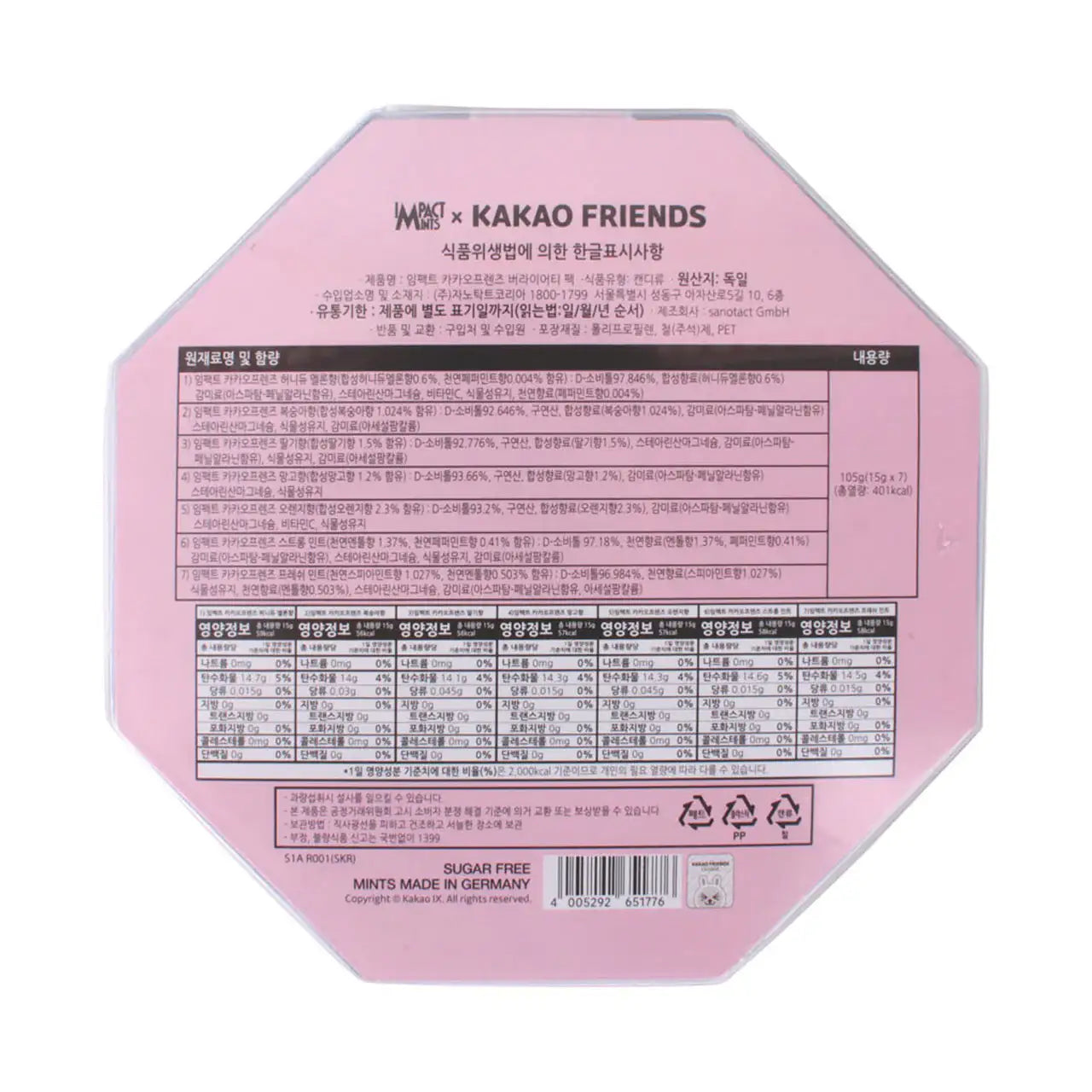 Kakao Friends x Impact Minis - Friends Mint Candy - Kakao Friends x Impact Minis - Food - Harumio